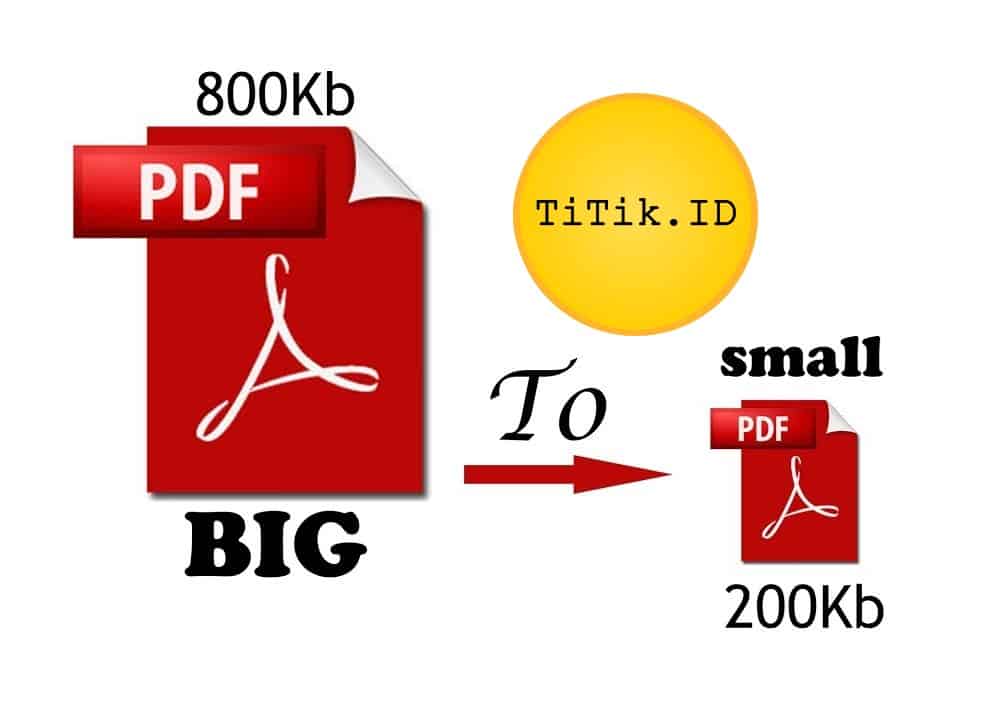 Kompres PDF – Cara Mengecilkan Ukuran File PDF
