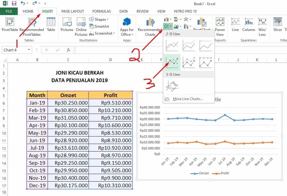 Cara Membuat Tabel Grafik Di Excel Bapava - Otosection