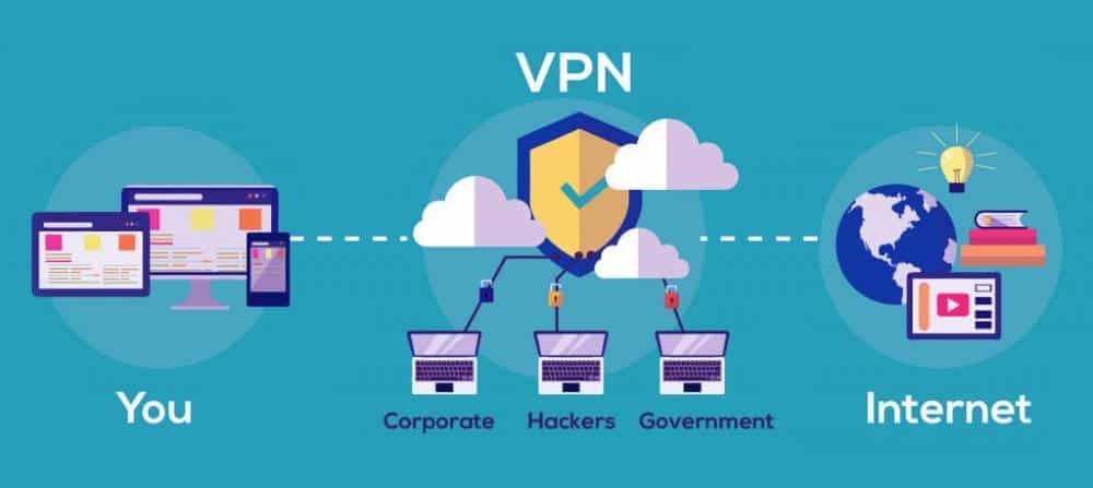 Apa yang dicari dari VPN Indonesia