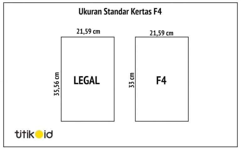 Standard Ukuran Kertas Internasional Kertas Di Indonesia 58 Off