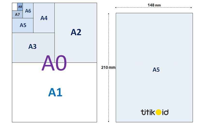 What Paper Size Is Smaller Than A5