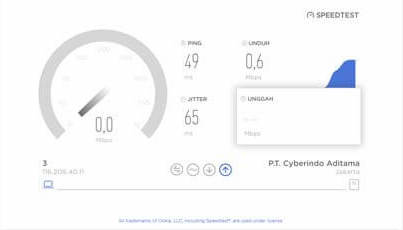 CBN Speedtest