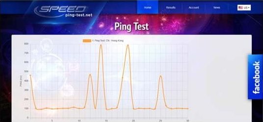 Адреса test net. Test net.