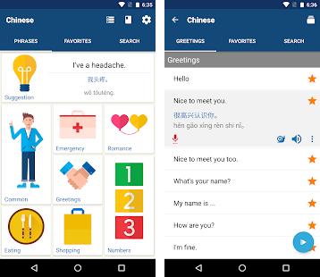 Aplikasi Learn Mandarin Chinese Phrases (Chinese Translator)